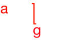 Absolute Live Gaming Verified